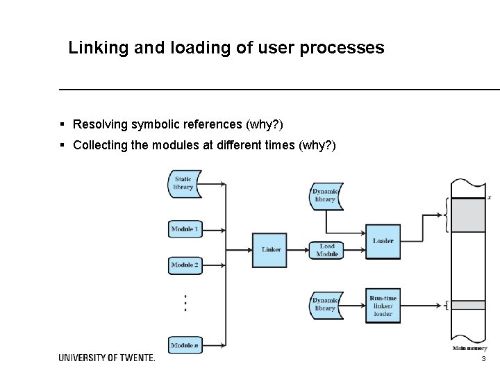 Linking and loading of user processes § Resolving symbolic references (why? ) § Collecting