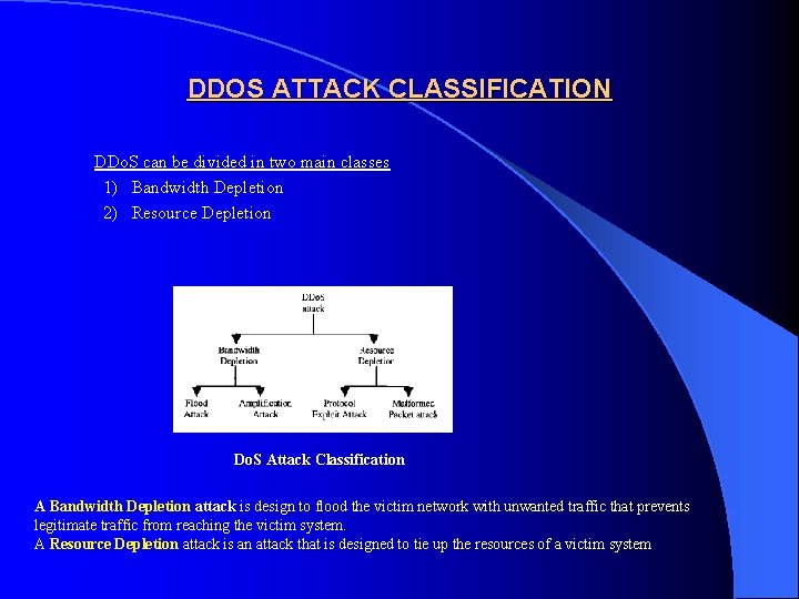  DDOS ATTACK CLASSIFICATION DDo. S can be divided in two main classes 1)