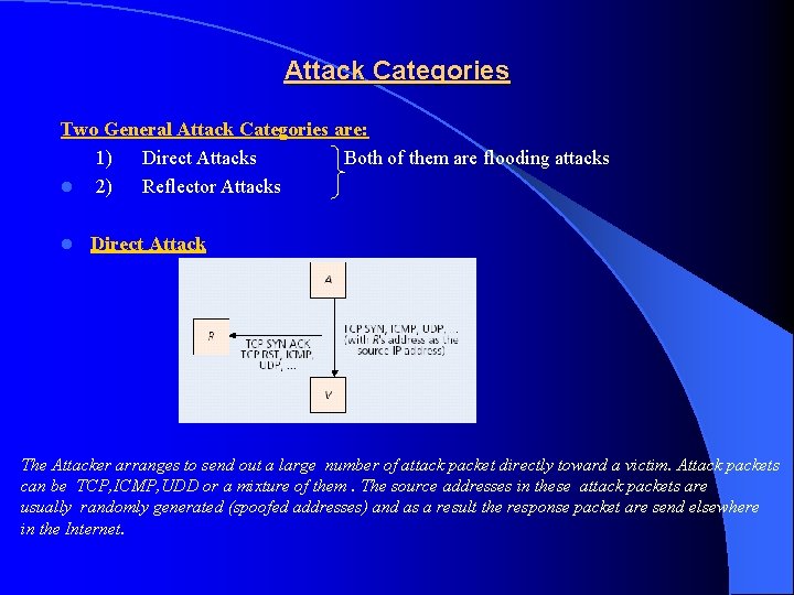 Attack Categories Two General Attack Categories are: 1) Direct Attacks Both of them are