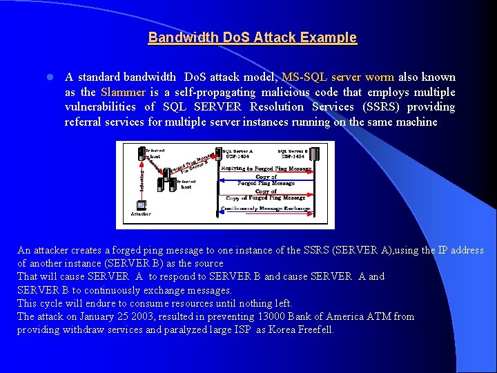  Bandwidth Do. S Attack Example l A standard bandwidth Do. S attack model,