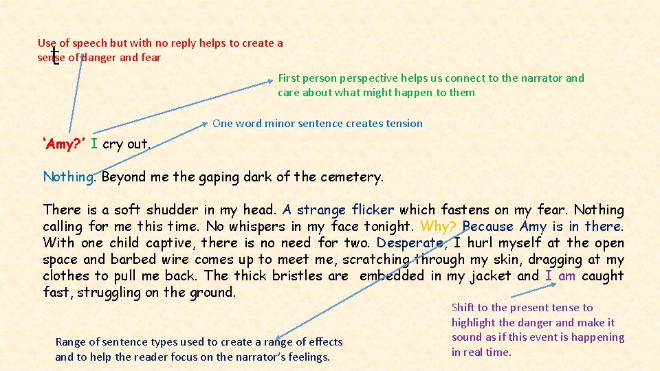 Use of speech but with no reply helps to create a sense of danger