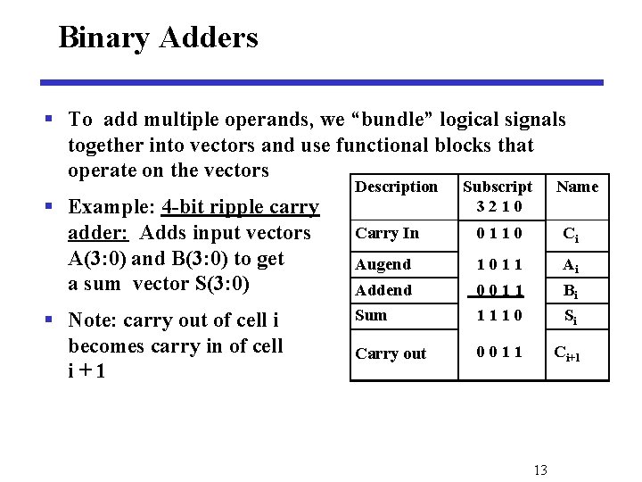 Binary Adders § To add multiple operands, we “bundle” logical signals together into vectors