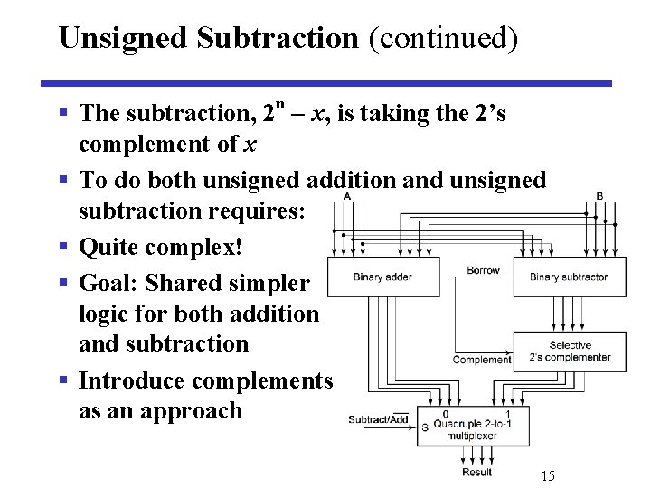 Unsigned Subtraction (continued) § The subtraction, 2 n x, is taking the 2’s complement