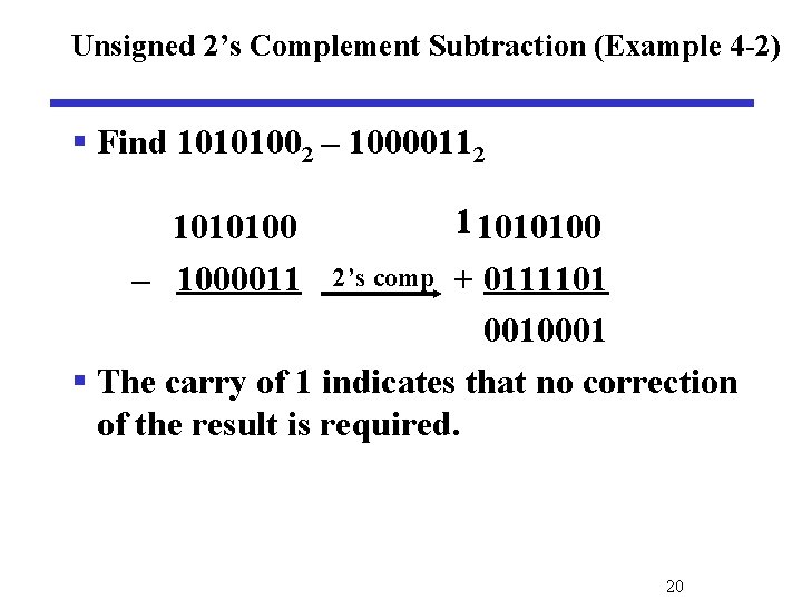 Unsigned 2’s Complement Subtraction (Example 4 -2) § Find 10101002 – 10000112 1010100 –