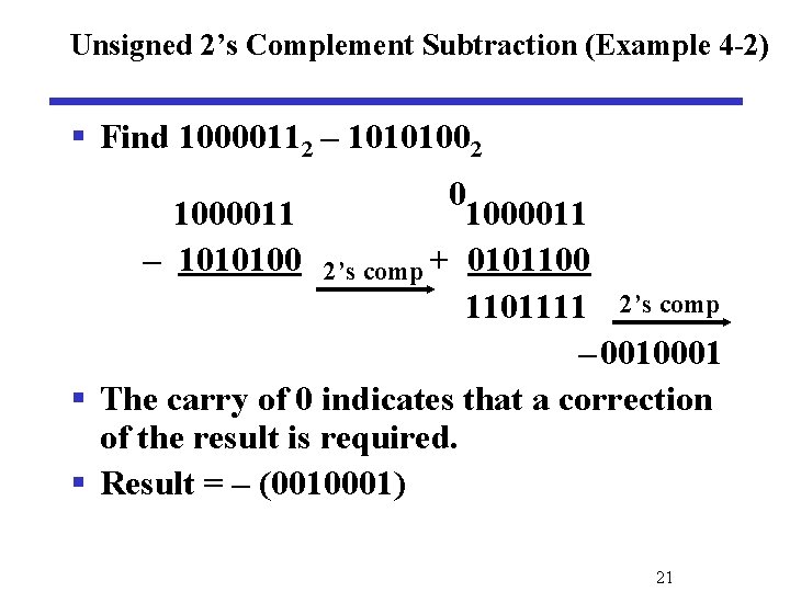 Unsigned 2’s Complement Subtraction (Example 4 -2) § Find 10000112 – 10101002 0 1000011