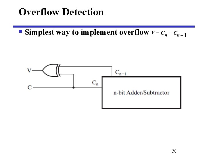 Overflow Detection § Simplest way to implement overflow V = Cn + Cn 1