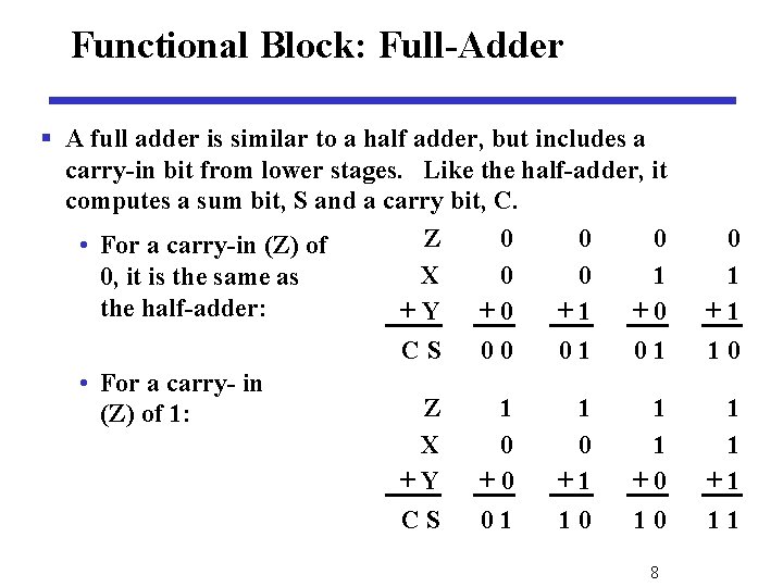 Functional Block: Full-Adder § A full adder is similar to a half adder, but