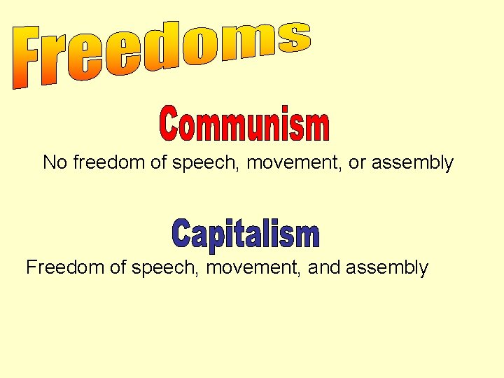 No freedom of speech, movement, or assembly Freedom of speech, movement, and assembly 