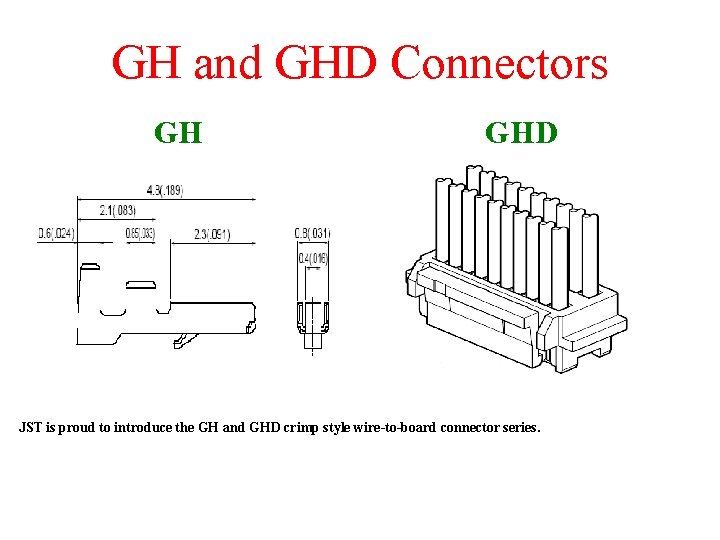 GH and GHD Connectors GH GHD JST is proud to introduce the GH and