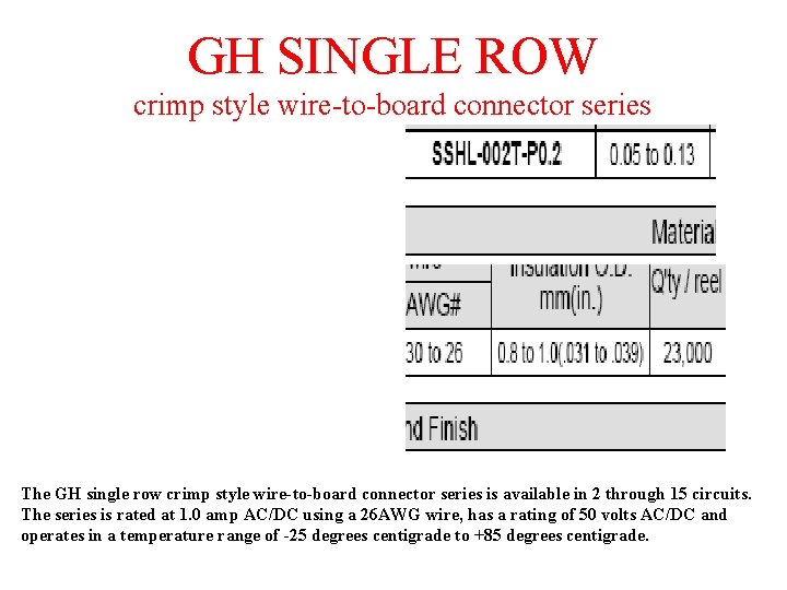GH SINGLE ROW crimp style wire-to-board connector series The GH single row crimp style