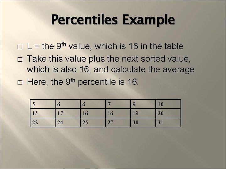 Percentiles Example � � � L = the 9 th value, which is 16