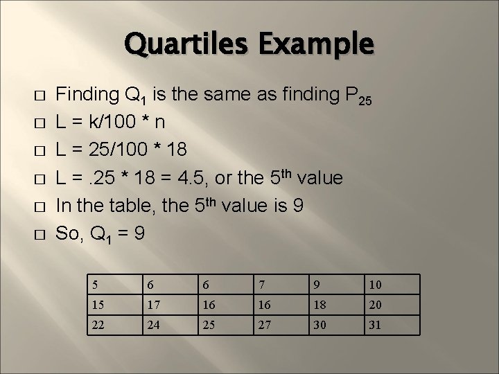 Quartiles Example � � � Finding Q 1 is the same as finding P