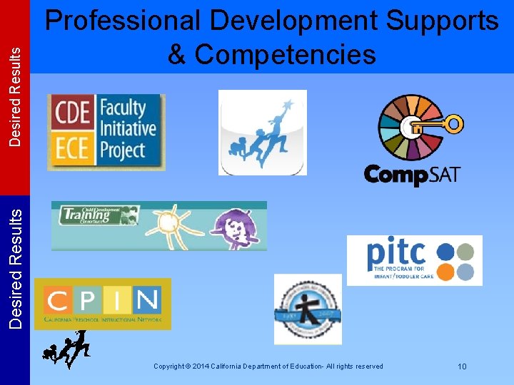 Desired Results Professional Development Supports & Competencies Copyright © 2014 California Department of Education-