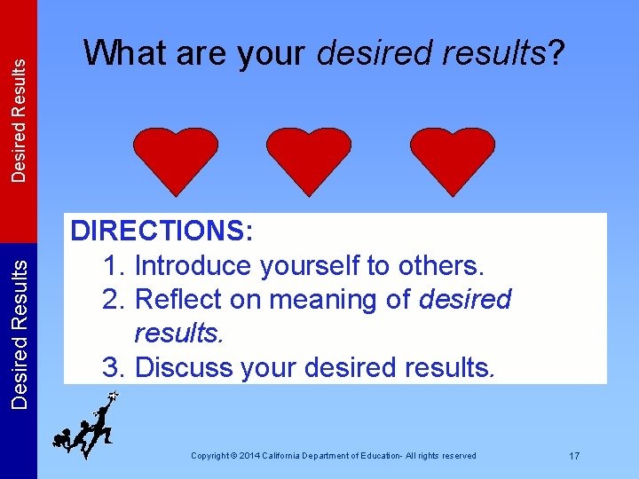 Desired Results What are your desired results? DIRECTIONS: 1. Introduce yourself to others. 2.