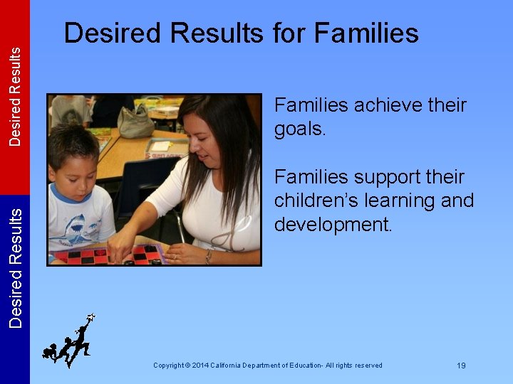 Desired Results for Families achieve their goals. Families support their children’s learning and development.