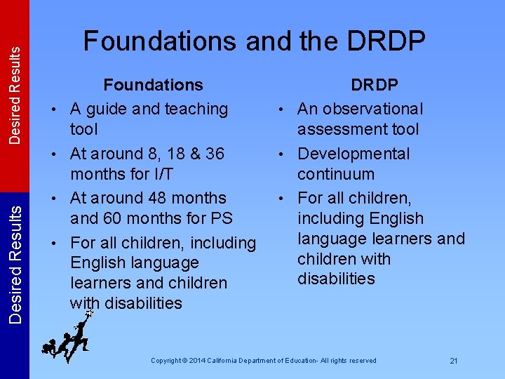 Desired Results Foundations and the DRDP • • Foundations A guide and teaching tool