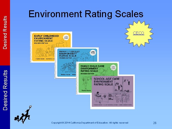 CECO Desired Results Environment Rating Scales Copyright © 2014 California Department of Education- All