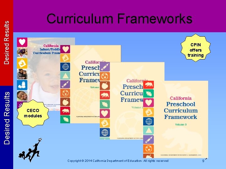 Desired Results Curriculum Frameworks CPIN offers training CECO modules Copyright © 2014 California Department