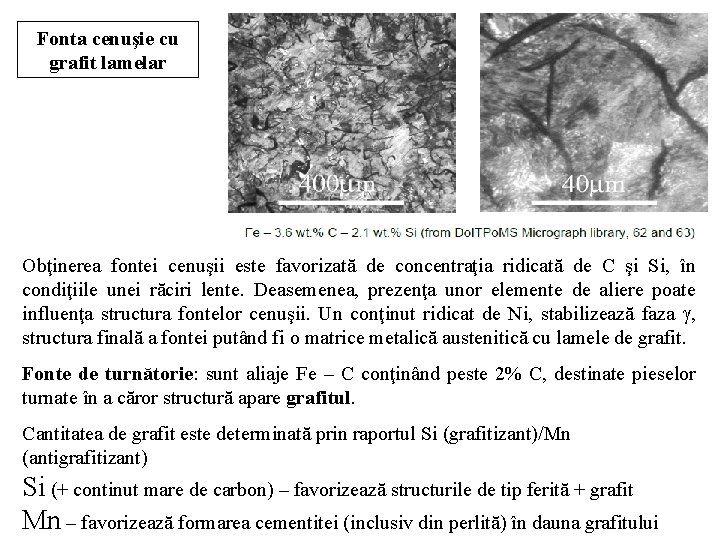 Fonta cenuşie cu grafit lamelar Obţinerea fontei cenuşii este favorizată de concentraţia ridicată de Fonta cenuşie cu grafit lamelar Obţinerea fontei cenuşii este favorizată de concentraţia ridicată de