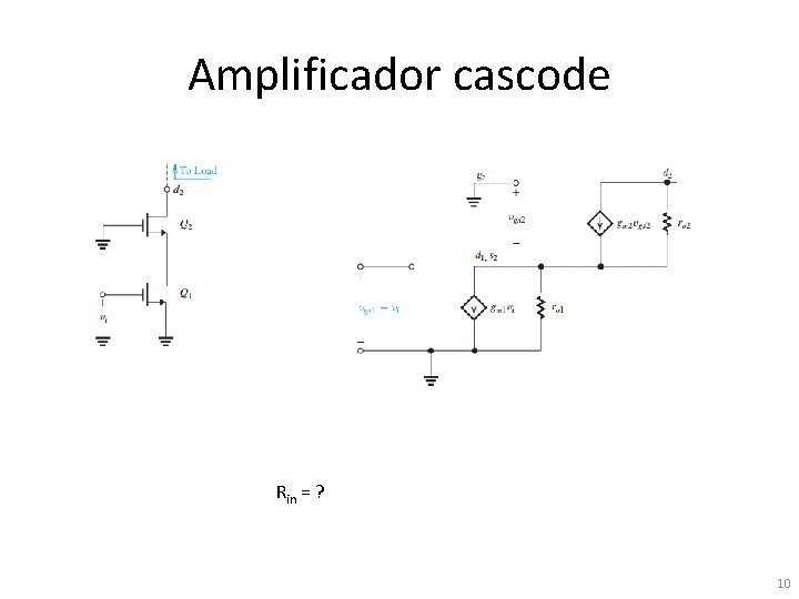 Amplificador cascode Rin = ? 10 