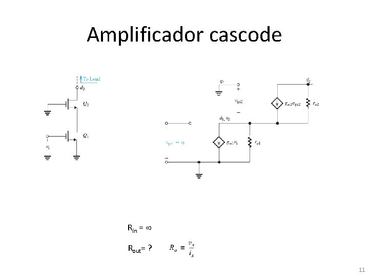 Amplificador cascode Rin = Rout= ? 11 