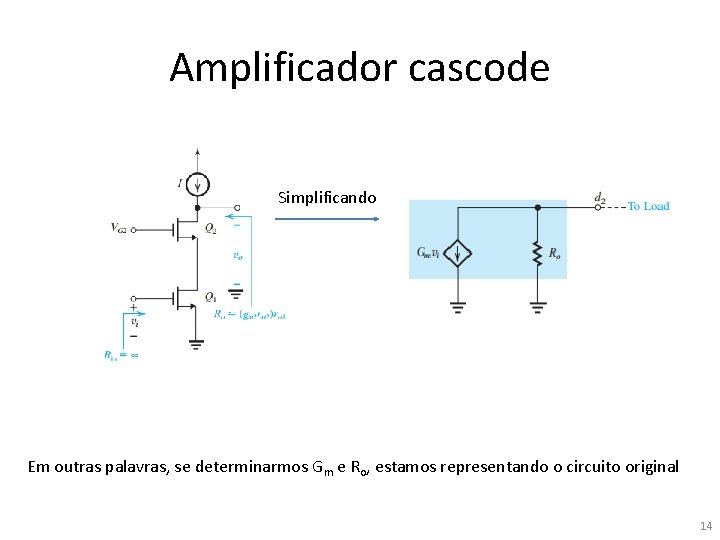 Amplificador cascode Simplificando Em outras palavras, se determinarmos Gm e Ro, estamos representando o