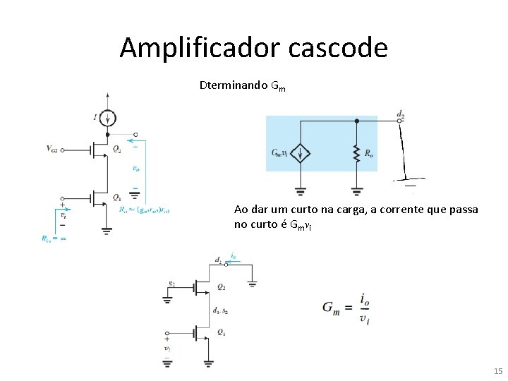 Amplificador cascode Dterminando Gm Ao dar um curto na carga, a corrente que passa