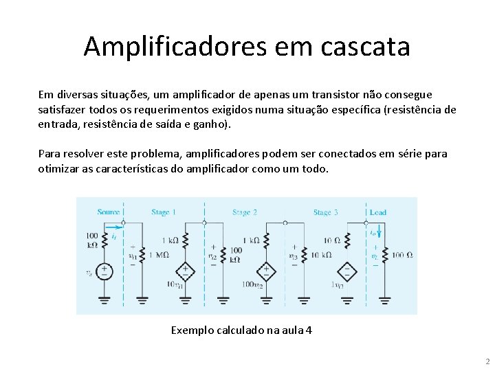 Amplificadores em cascata Em diversas situações, um amplificador de apenas um transistor não consegue