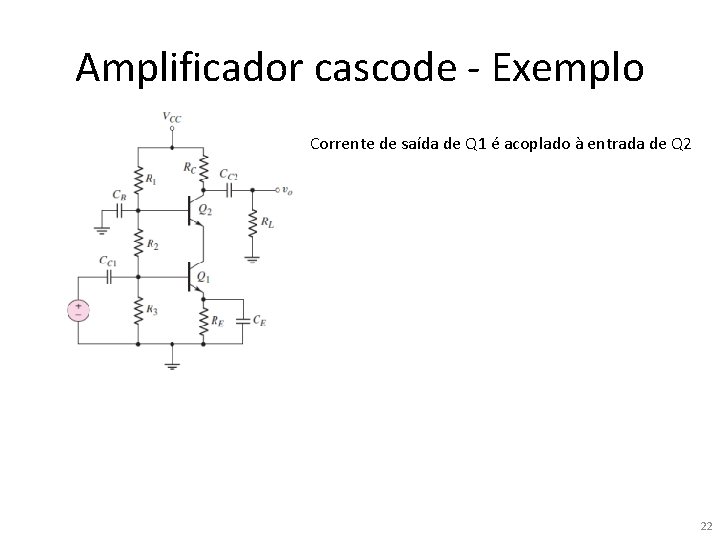 Amplificador cascode - Exemplo Corrente de saída de Q 1 é acoplado à entrada