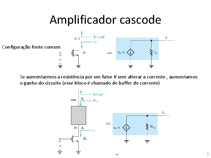 Amplificador cascode Configuração fonte comum Se aumentarmos a resistência por um fator K sem