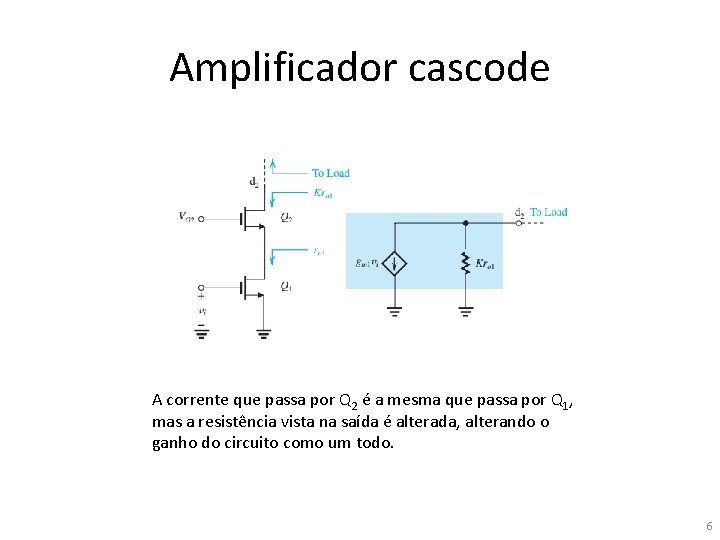 Amplificador cascode A corrente que passa por Q 2 é a mesma que passa