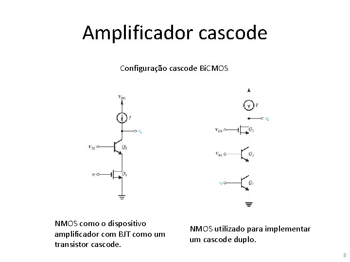 Amplificador cascode Configuração cascode Bi. CMOS NMOS como o dispositivo amplificador com BJT como