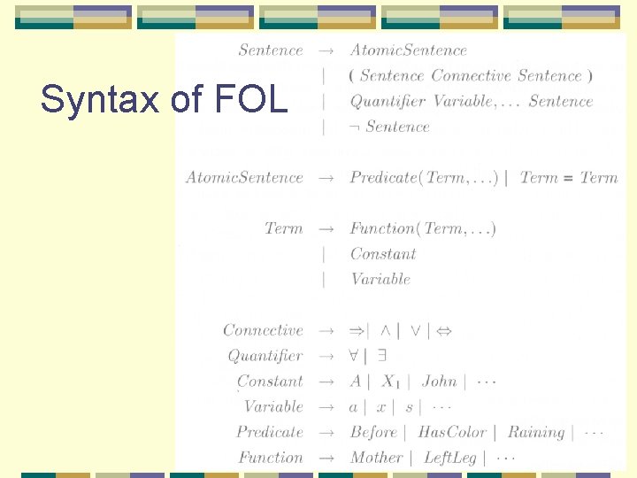 Syntax of FOL 