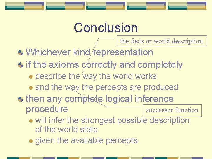 Conclusion the facts or world description Whichever kind representation if the axioms correctly and