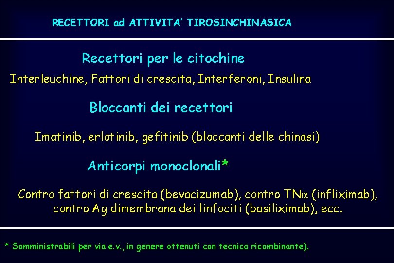 RECETTORI ad ATTIVITA’ TIROSINCHINASICA Recettori per le citochine Interleuchine, Fattori di crescita, Interferoni, Insulina