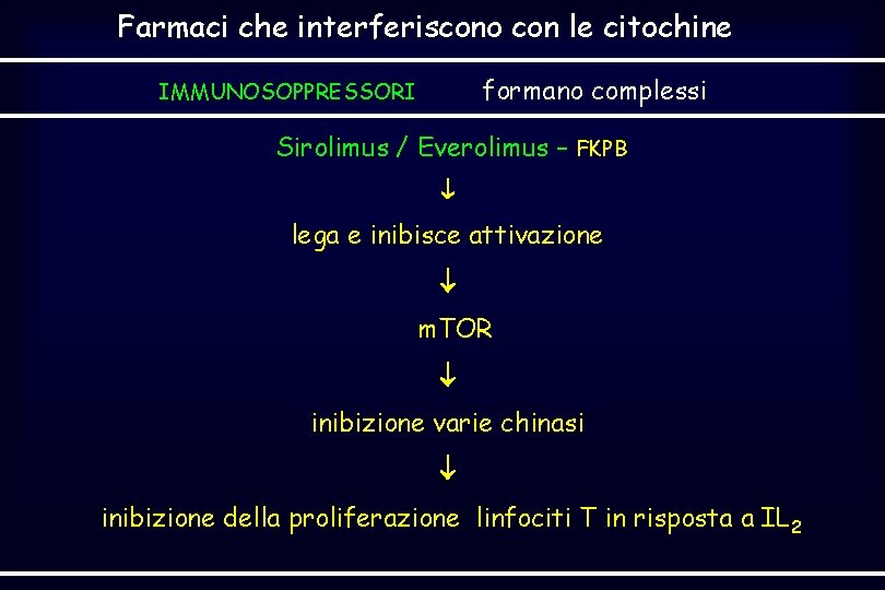 Farmaci che interferiscono con le citochine formano complessi IMMUNOSOPPRESSORI Sirolimus / Everolimus – FKPB