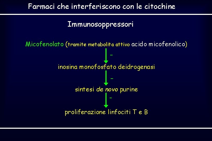 Farmaci che interferiscono con le citochine Immunosoppressori Micofenolato (tramite metabolita attivo acido micofenolico) inosina