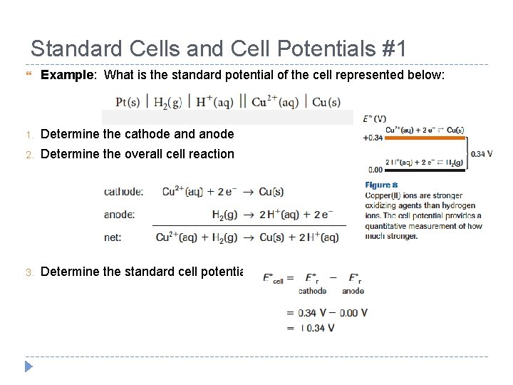 Standard Cells and Cell Potentials #1 Example: What is the standard potential of the