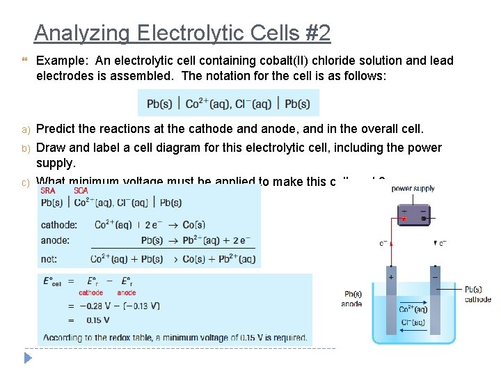 Analyzing Electrolytic Cells #2 Example: An electrolytic cell containing cobalt(II) chloride solution and lead