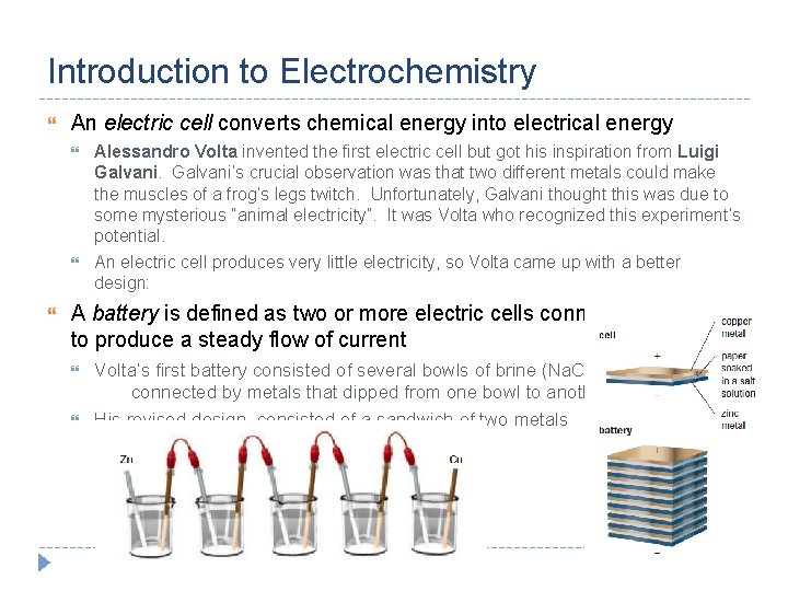 Introduction to Electrochemistry An electric cell converts chemical energy into electrical energy Alessandro Volta