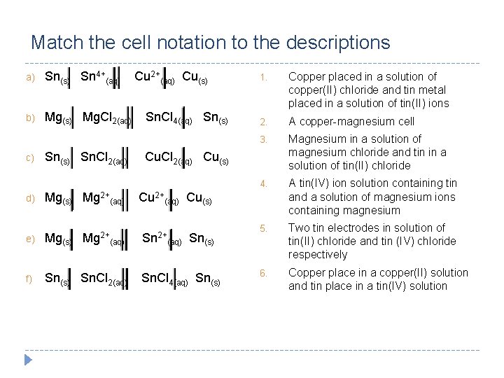 Match the cell notation to the descriptions a) Sn(s) Sn 4+(aq) b) Mg(s) Mg.