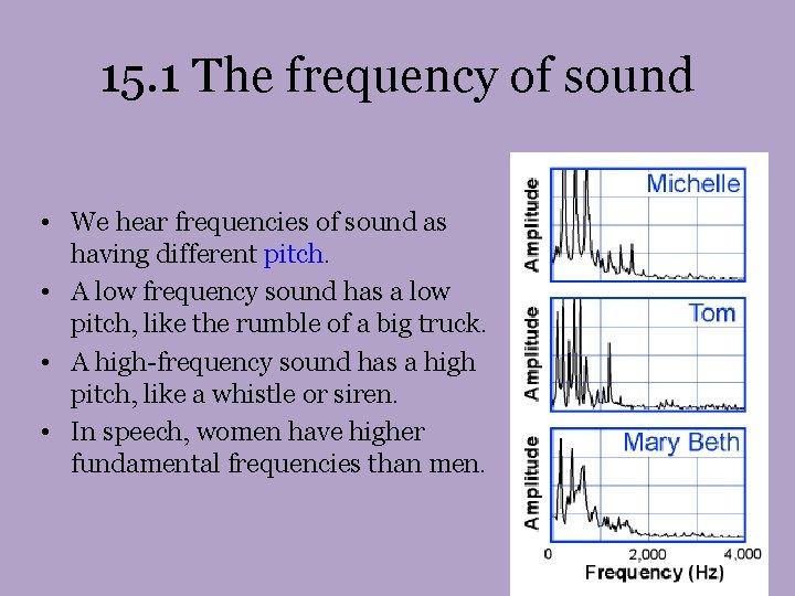 15. 1 The frequency of sound • We hear frequencies of sound as having 15. 1 The frequency of sound • We hear frequencies of sound as having