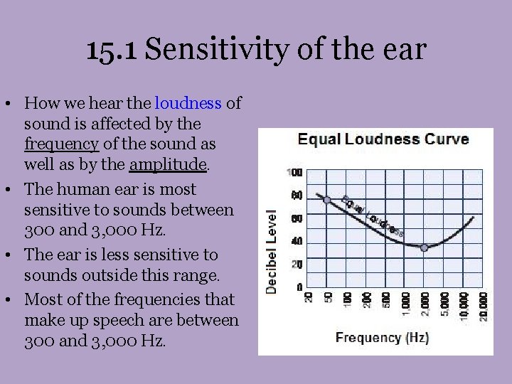 15. 1 Sensitivity of the ear • How we hear the loudness of sound 15. 1 Sensitivity of the ear • How we hear the loudness of sound