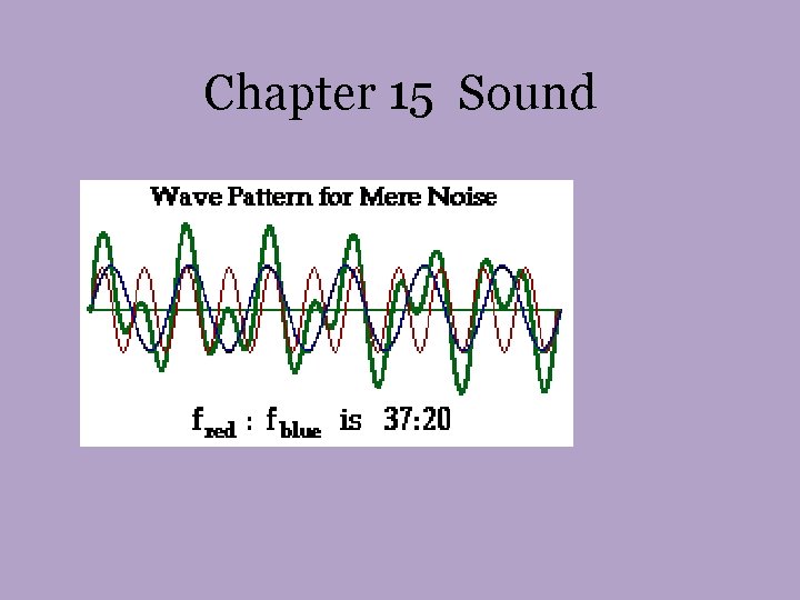 Chapter 15 Sound Chapter 15 Sound