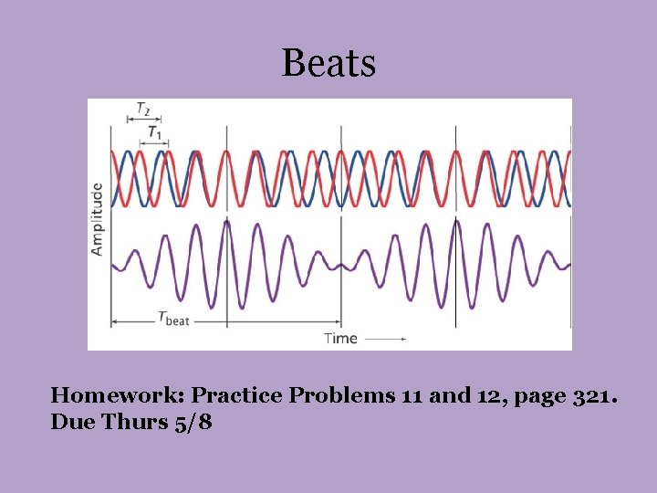 Beats Homework: Practice Problems 11 and 12, page 321. Due Thurs 5/8 Beats Homework: Practice Problems 11 and 12, page 321. Due Thurs 5/8