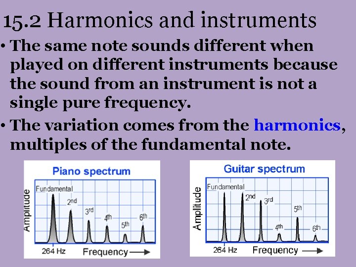 15. 2 Harmonics and instruments • The same note sounds different when played on 15. 2 Harmonics and instruments • The same note sounds different when played on