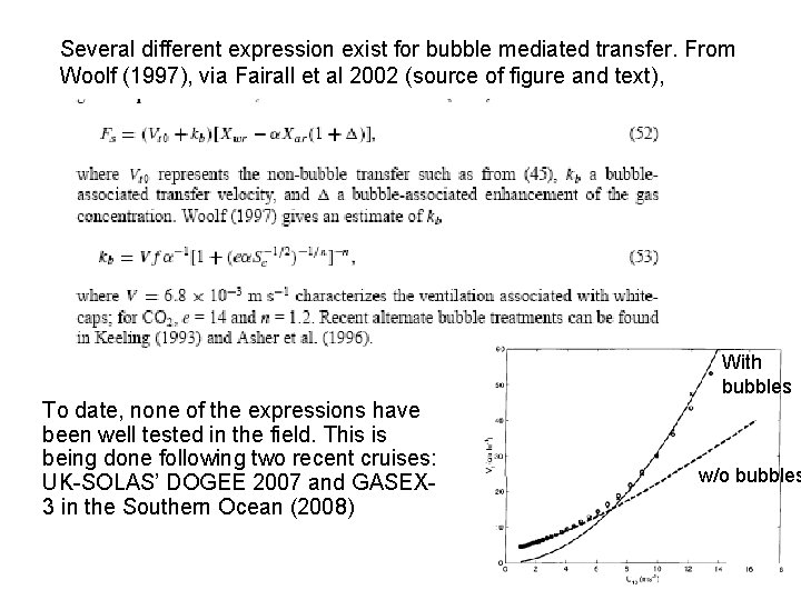 Several different expression exist for bubble mediated transfer. From Woolf (1997), via Fairall et