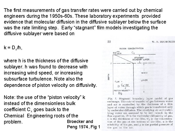 The first measurements of gas transfer rates were carried out by chemical engineers during