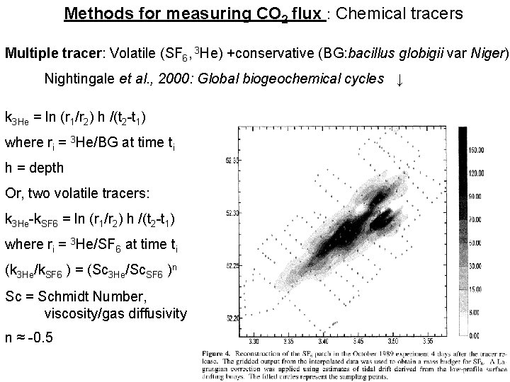 Methods for measuring CO 2 flux : Chemical tracers Multiple tracer: Volatile (SF 6,