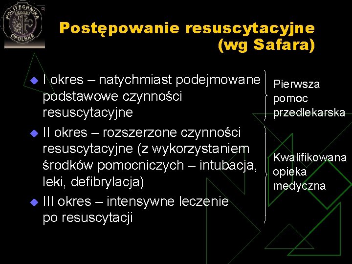 Postępowanie resuscytacyjne (wg Safara) I okres – natychmiast podejmowane podstawowe czynności resuscytacyjne u II